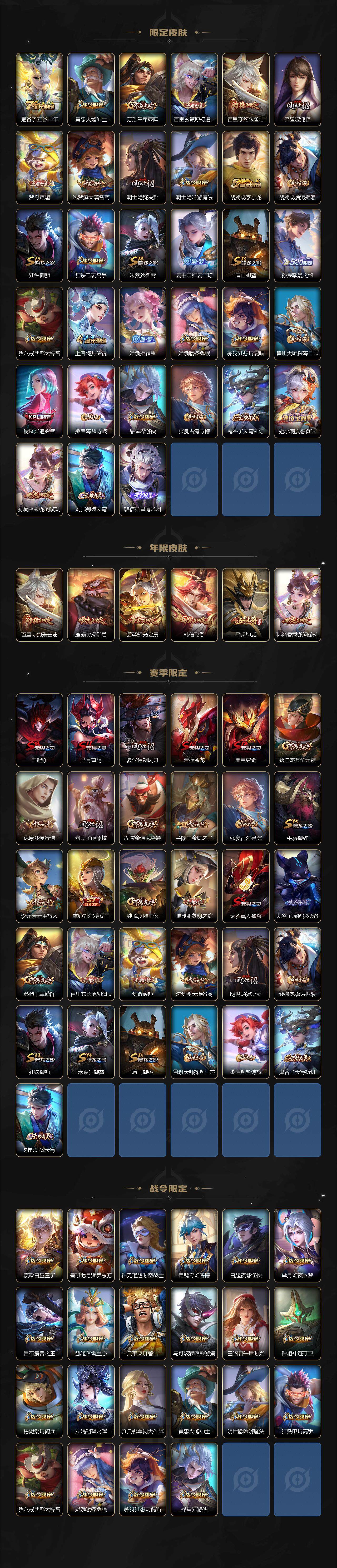 WZ0349306王者荣耀账号详情图3