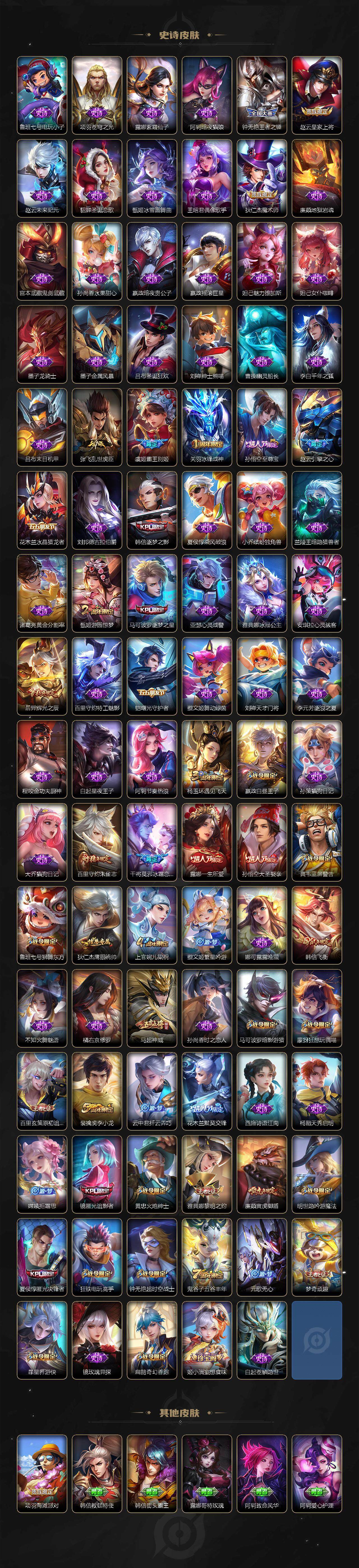 WZ0349306王者荣耀账号详情图4