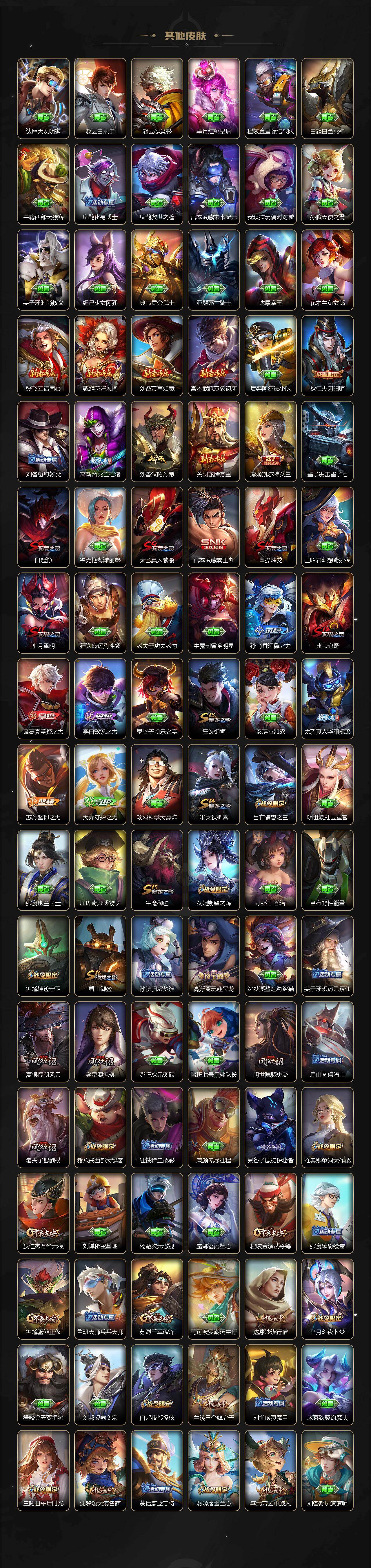 WZ0349306王者荣耀账号详情图5