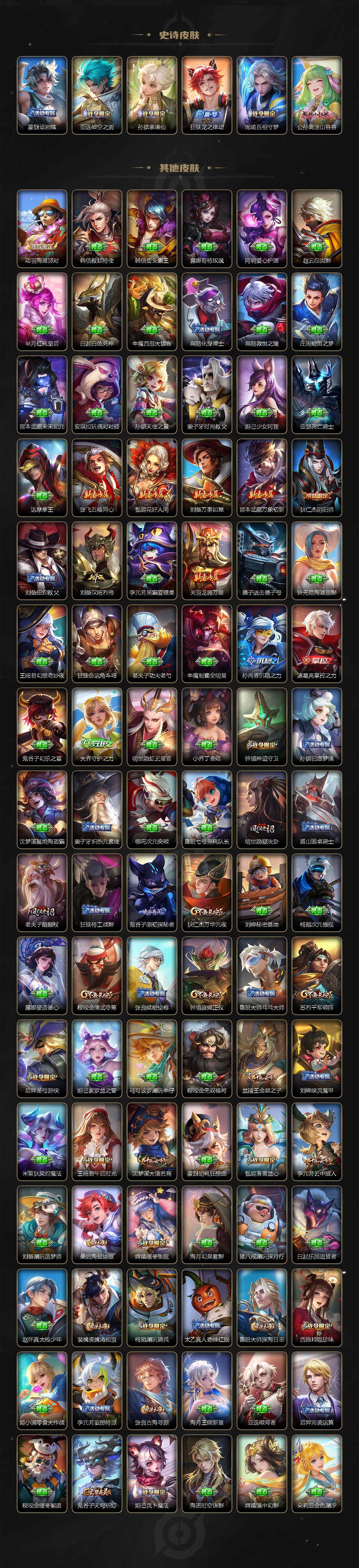 WZCMW3322806王者荣耀账号详情图4