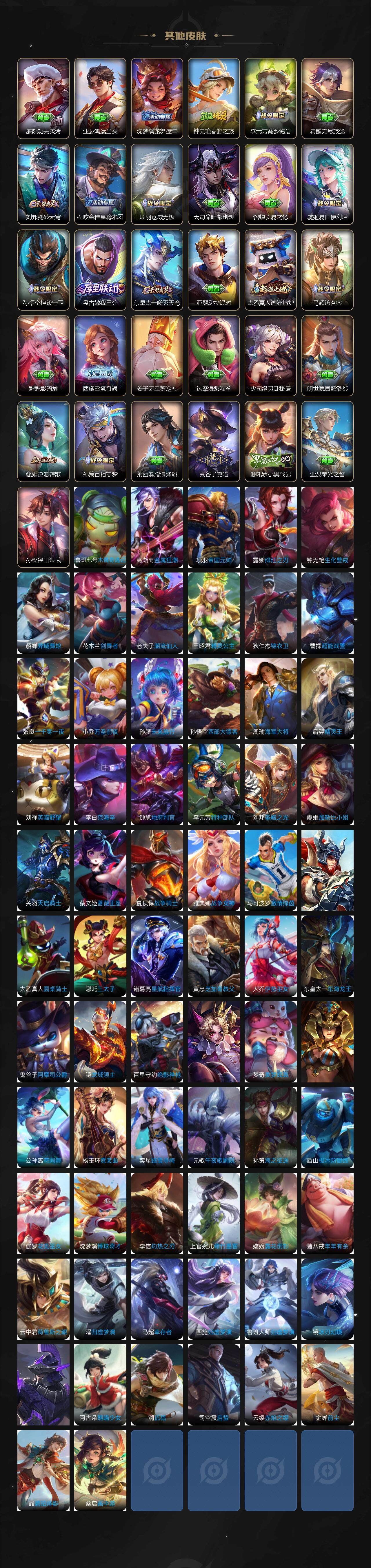 WZCMW3322806王者荣耀账号详情图5