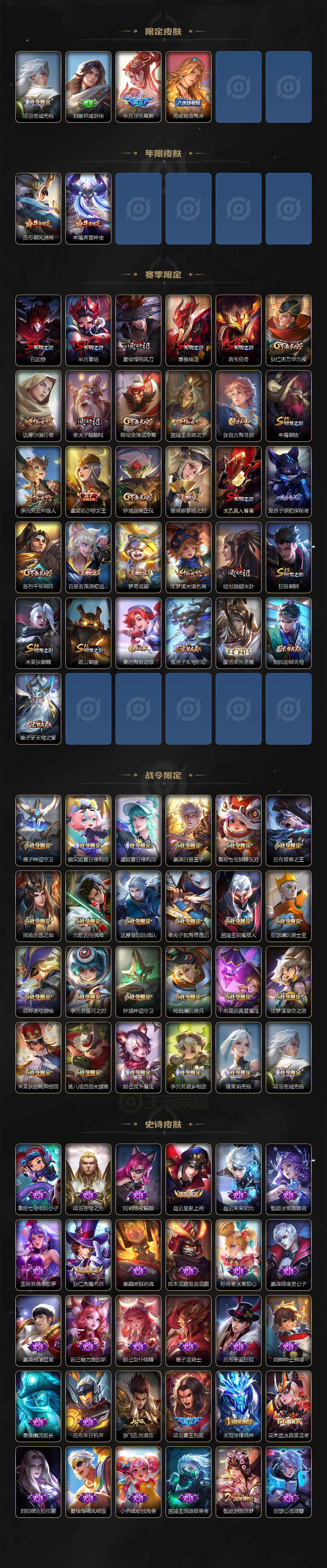 WZCMW3322810王者荣耀账号详情图3 WZCMW3322810王者荣耀账号详情图3