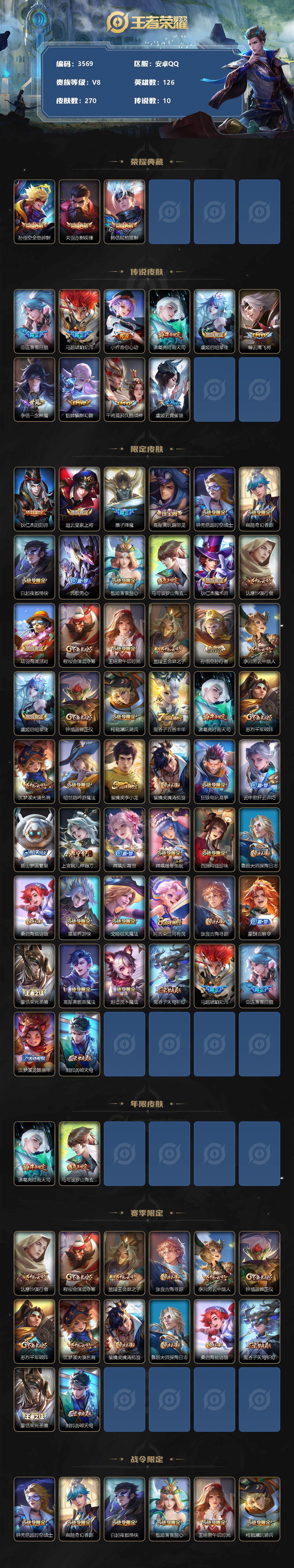 WZCMW3322817王者荣耀账号详情图2