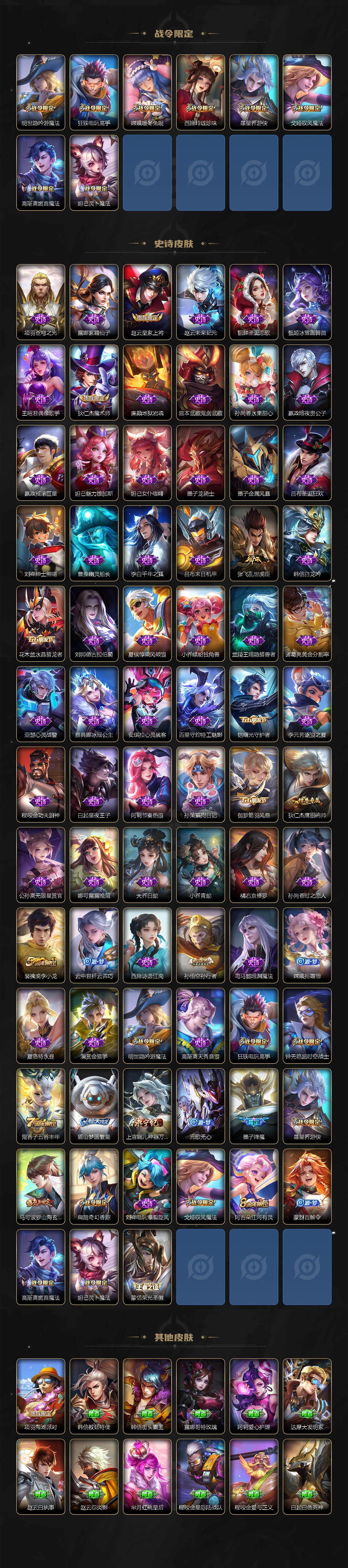 WZCMW3322817王者荣耀账号详情图3