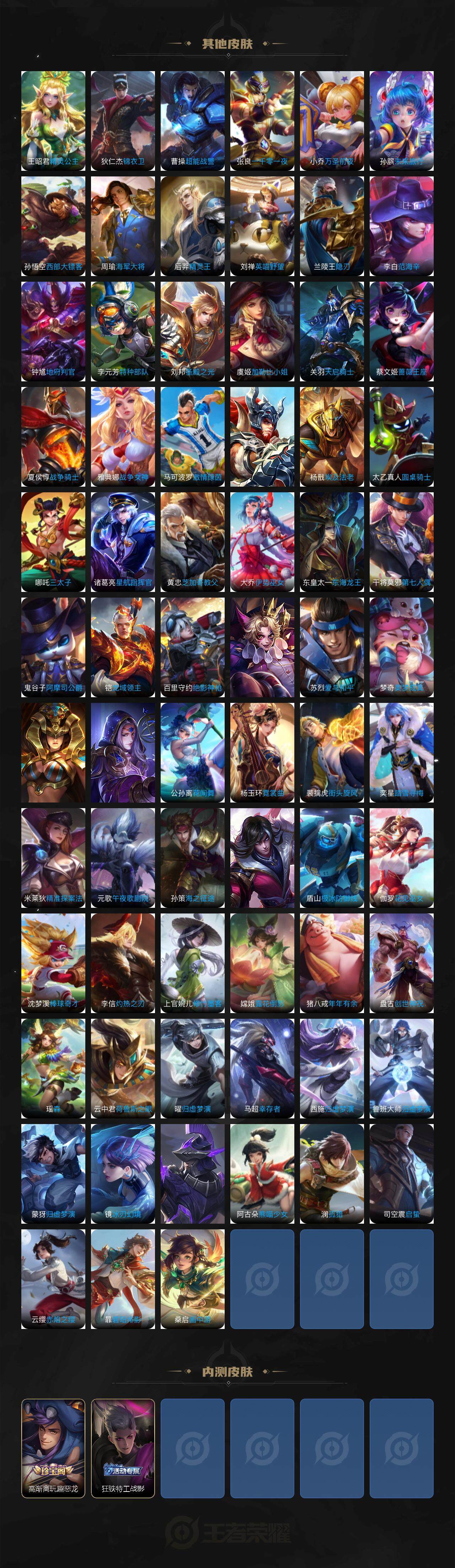 WZCMW3322817王者荣耀账号详情图5