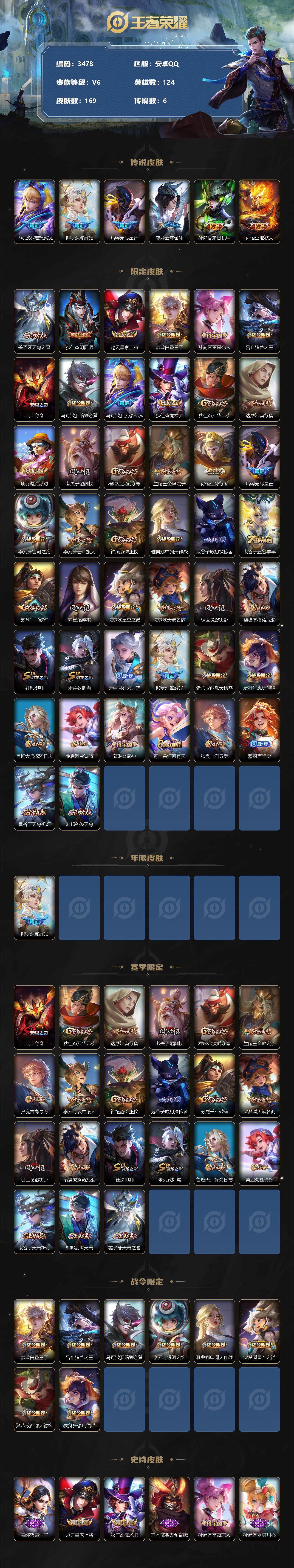 WZCMW3323147王者荣耀账号详情图2