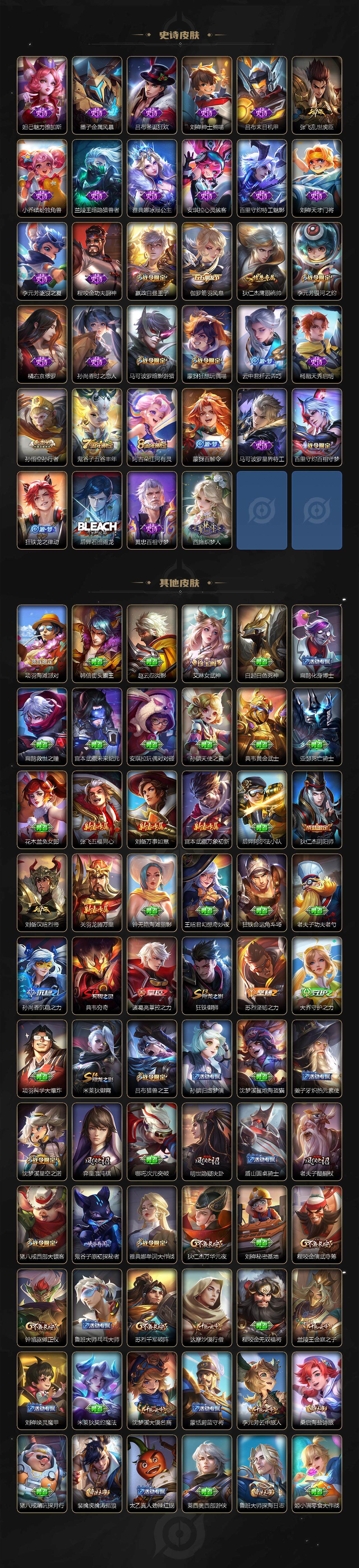 WZCMW3323147王者荣耀账号详情图3