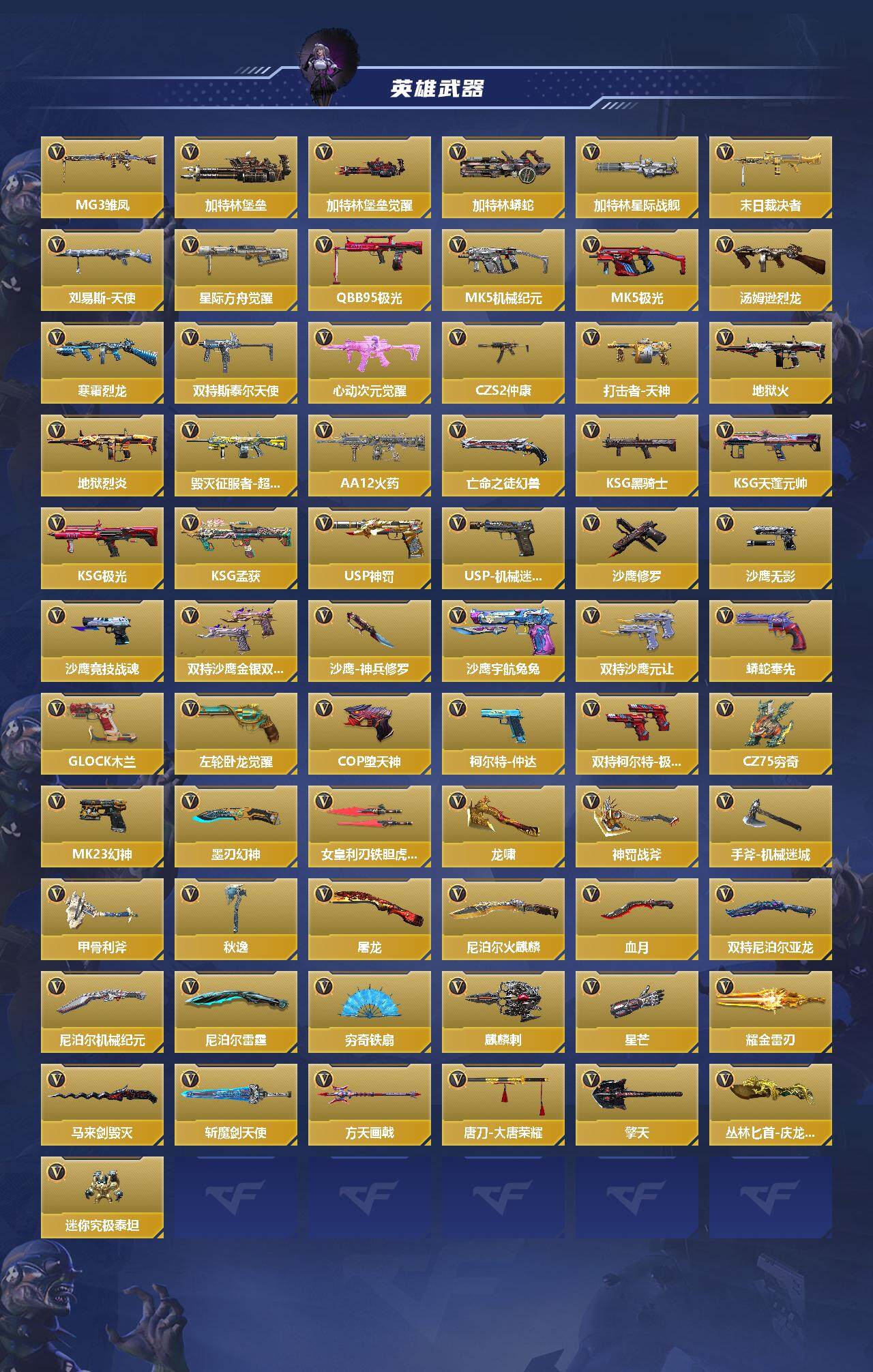 CFMEY356997枪战王者账号详情图3 CFMEY356997枪战王者账号详情图3