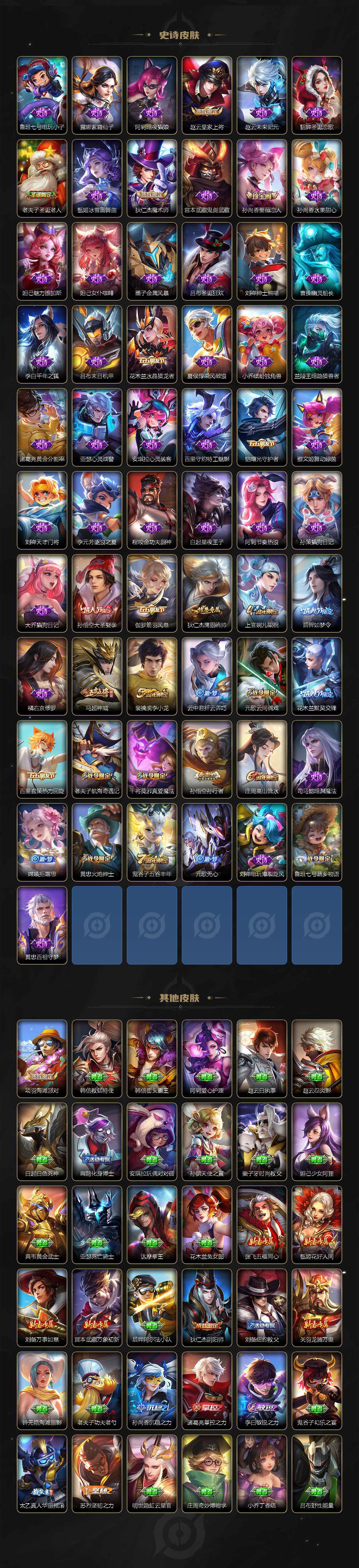 WZLX3331050王者荣耀账号详情图3