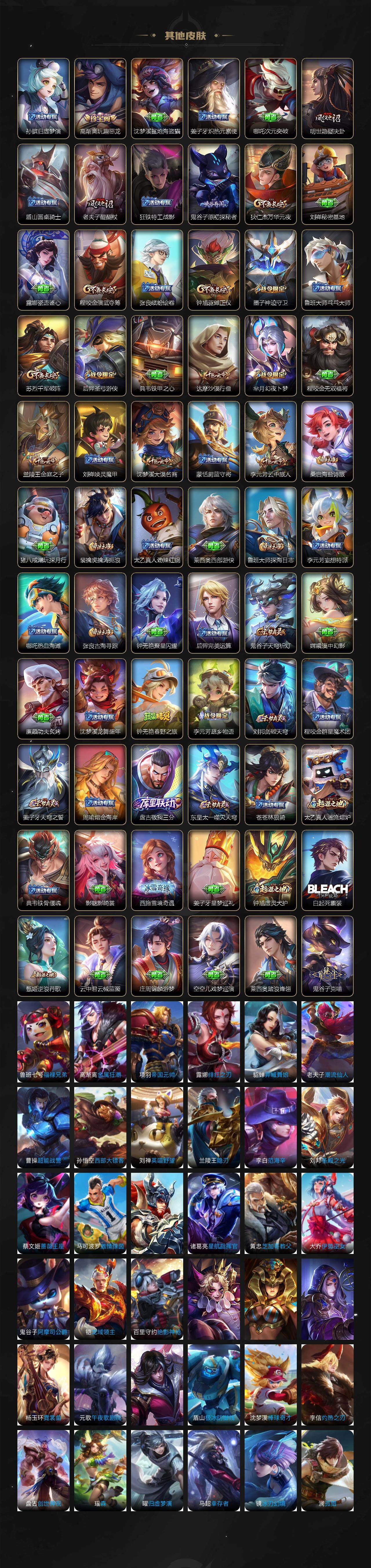 WZLX3331050王者荣耀账号详情图4