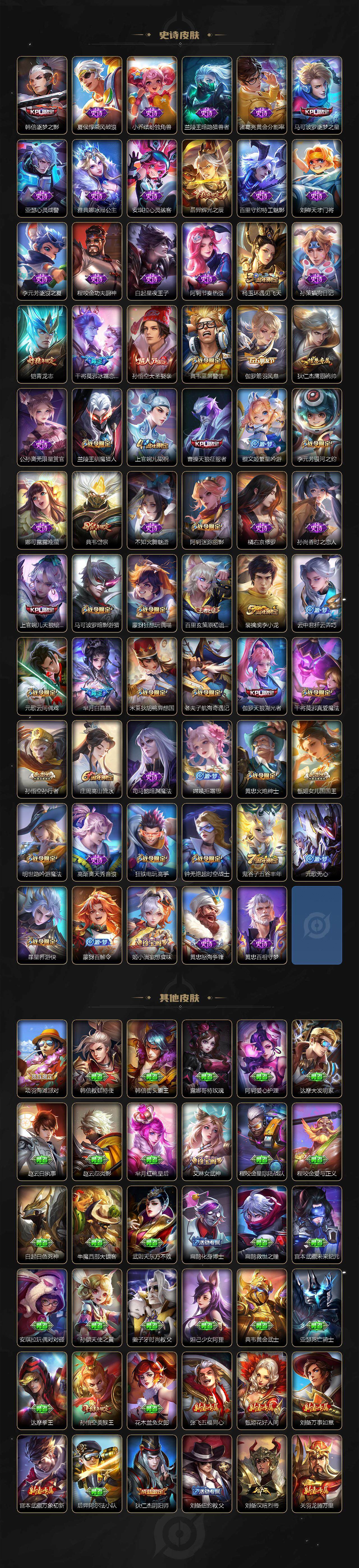 WZ0349309王者荣耀账号详情图4