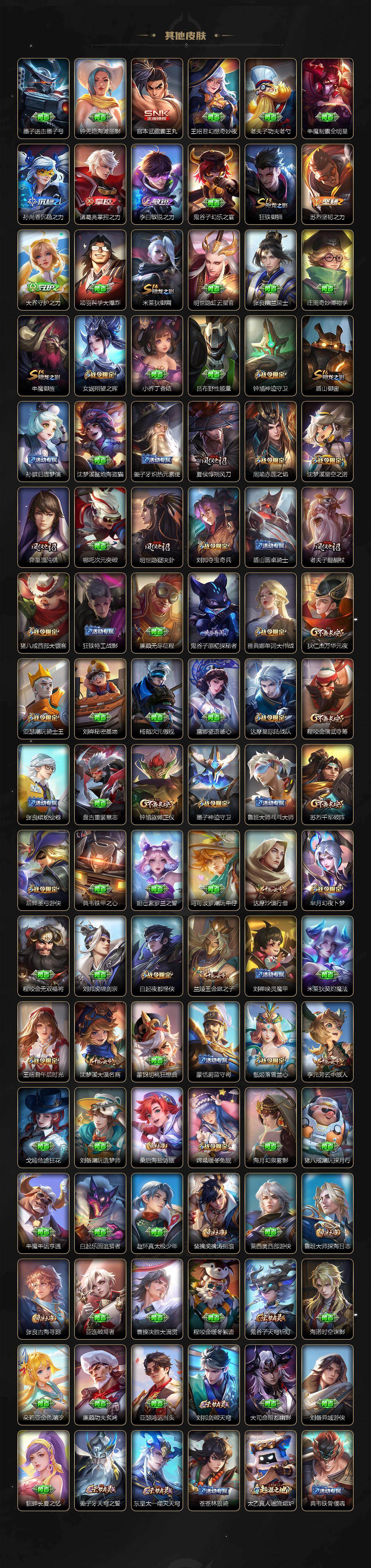 WZ0349309王者荣耀账号详情图5