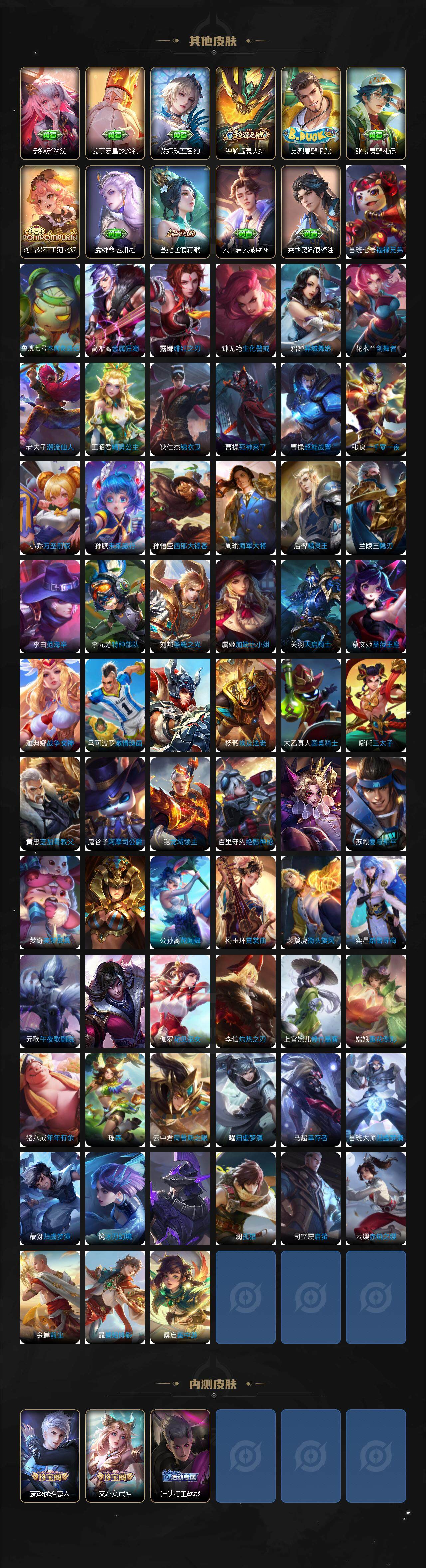 WZ0349309王者荣耀账号详情图6