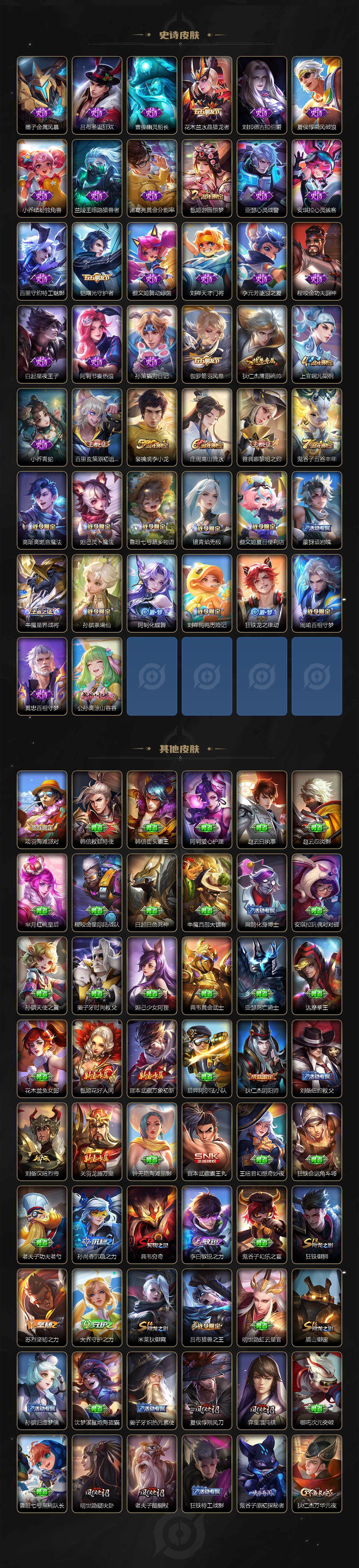 WZLE3324320王者荣耀账号详情图3