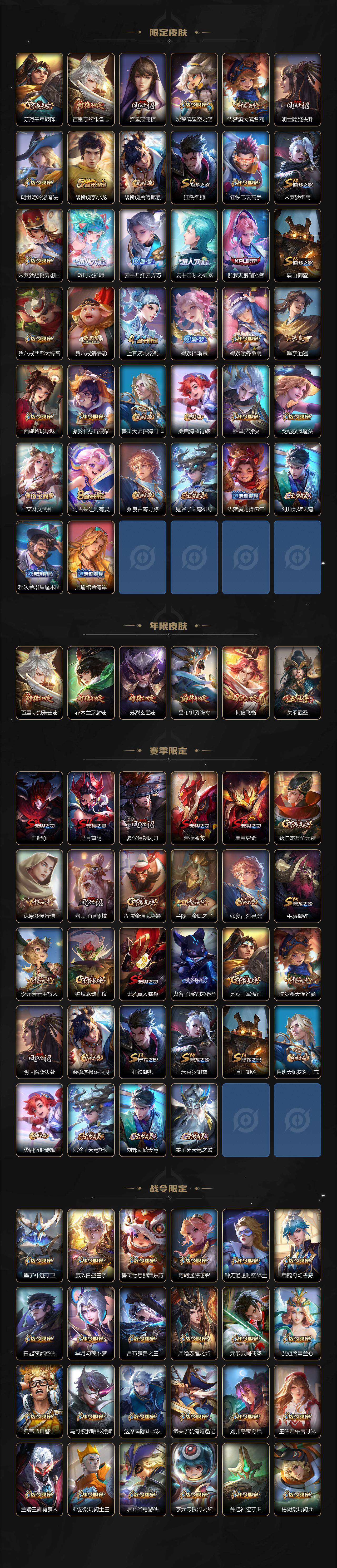 WZLFY3324046王者荣耀账号详情图3