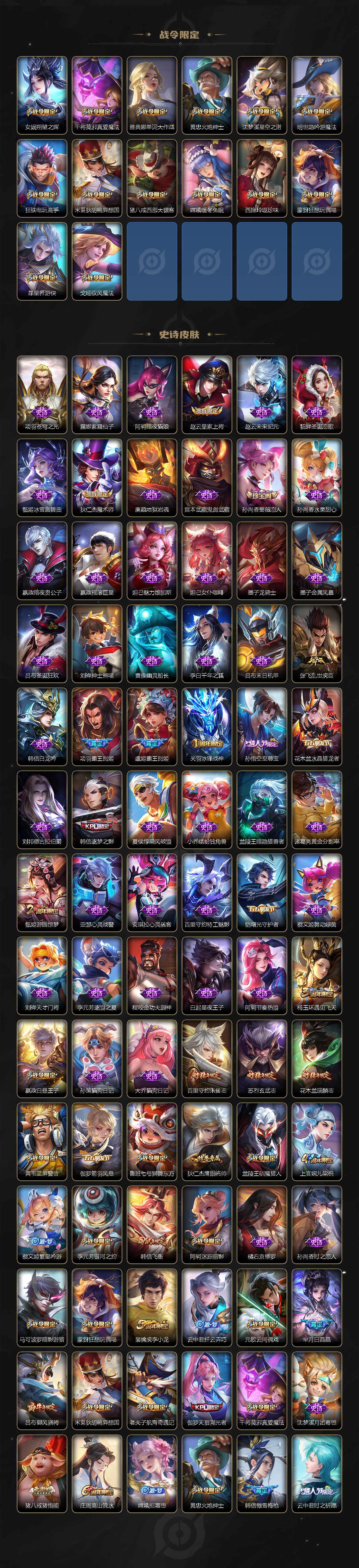 WZLFY3324046王者荣耀账号详情图4