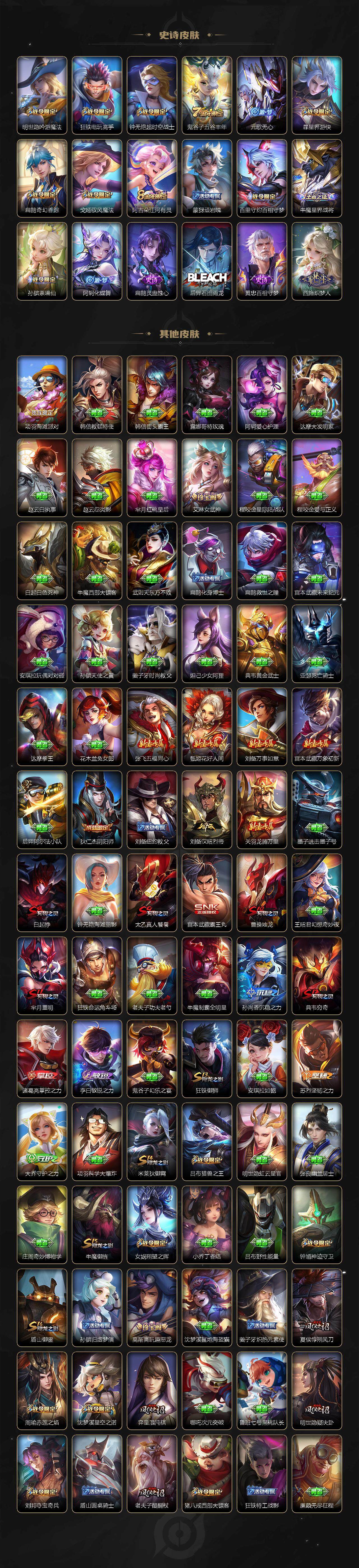 WZLFY3324046王者荣耀账号详情图5