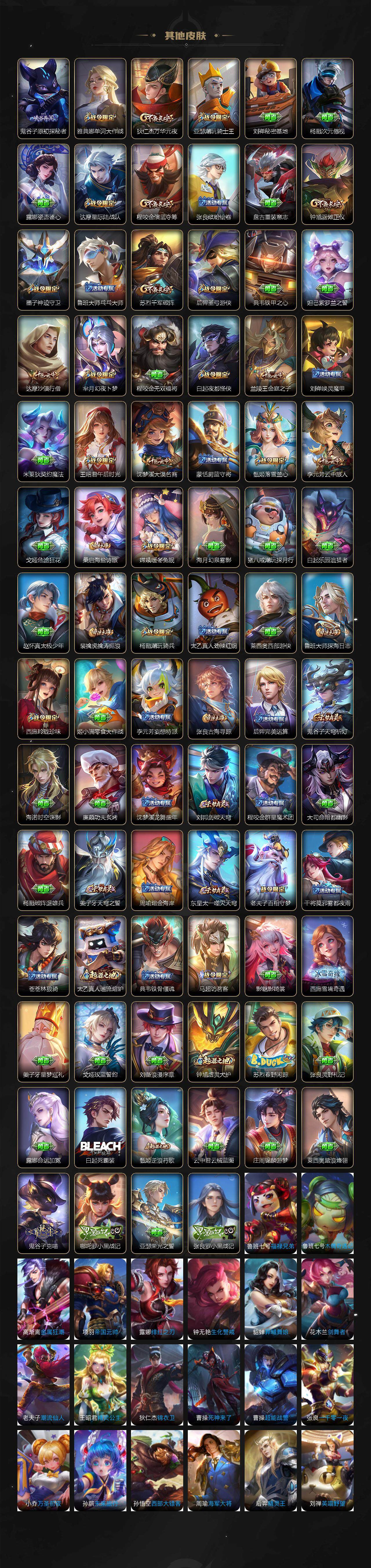 WZLFY3324046王者荣耀账号详情图6