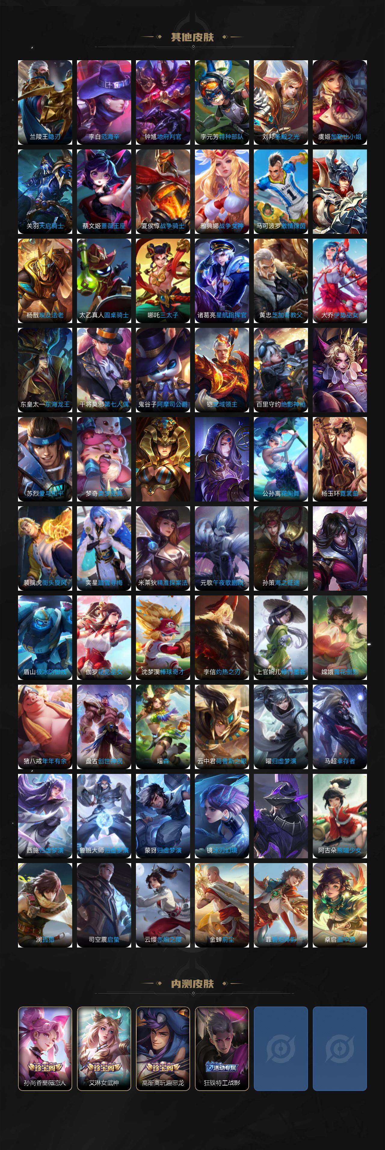 WZLFY3324046王者荣耀账号详情图7