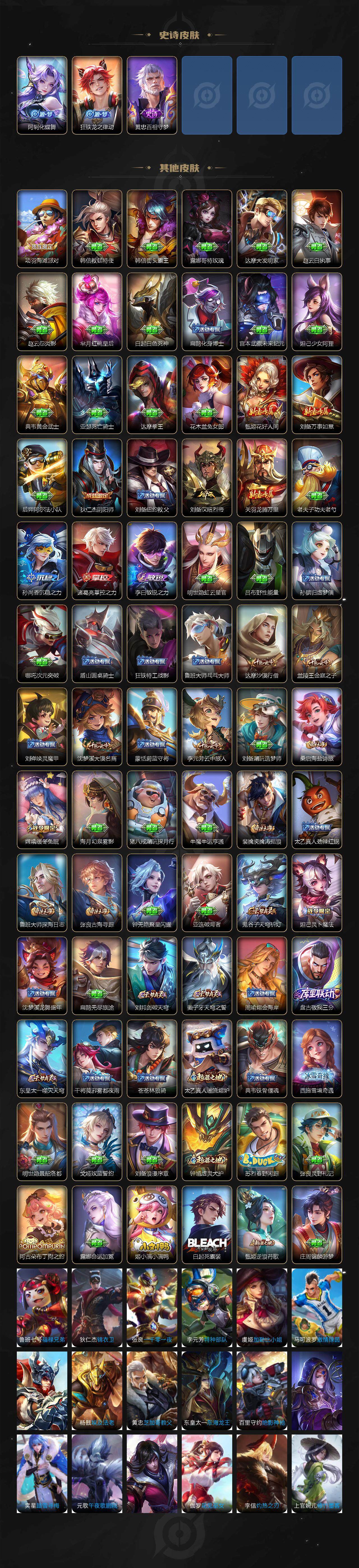 WZCMW3324177王者荣耀账号详情图3