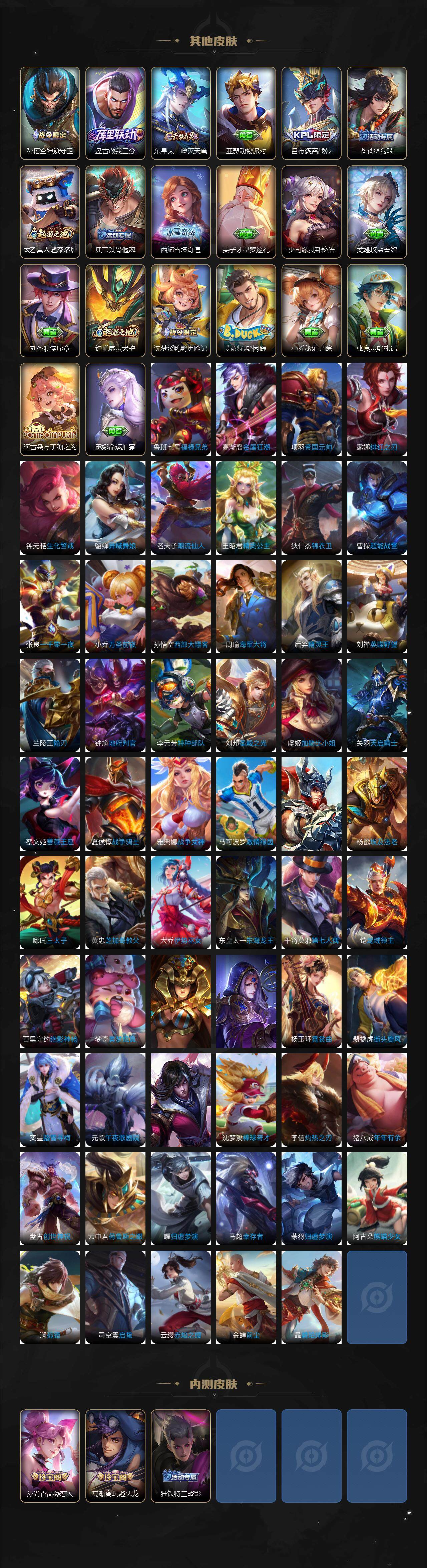 WZCMW3368765王者荣耀账号详情图5