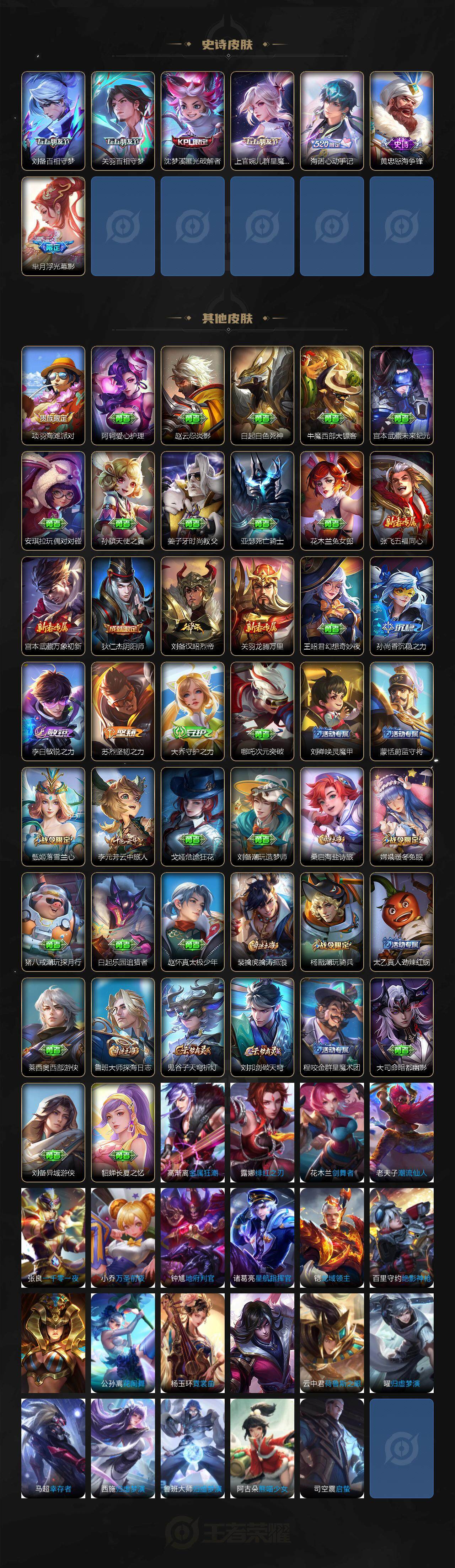 WZXS3325574王者荣耀账号详情图3