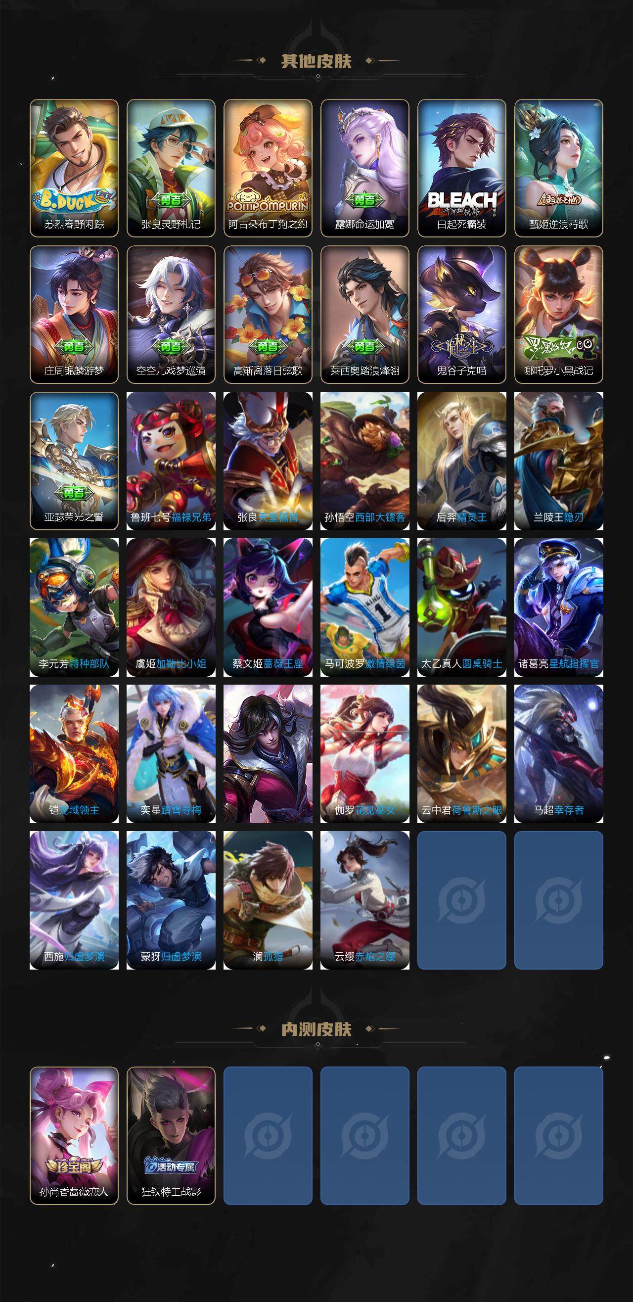 WZJZ3330634王者荣耀账号详情图3