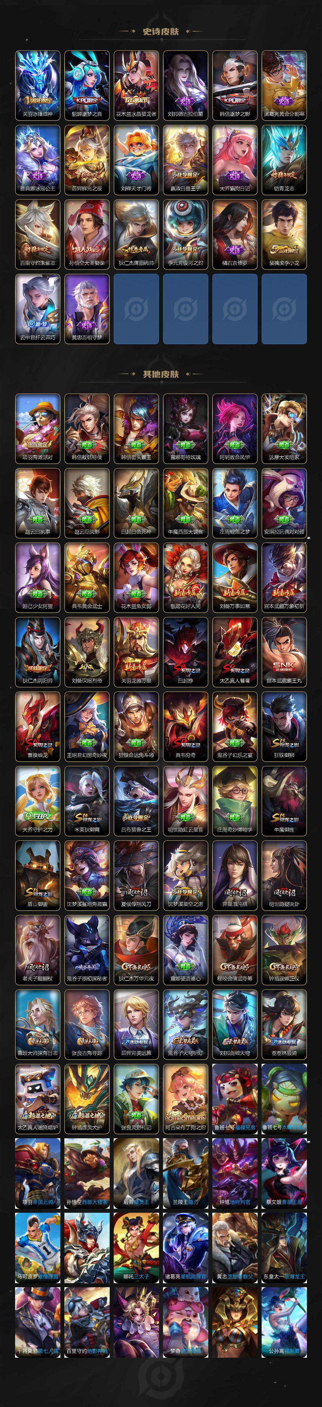 WZCMW3368768王者荣耀账号详情图3