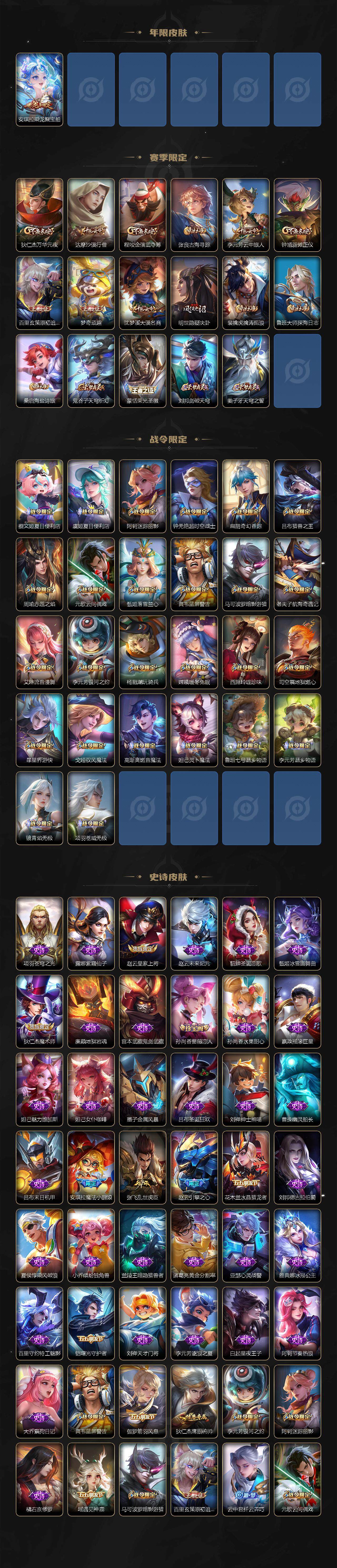 WZLX3379043王者荣耀账号详情图3