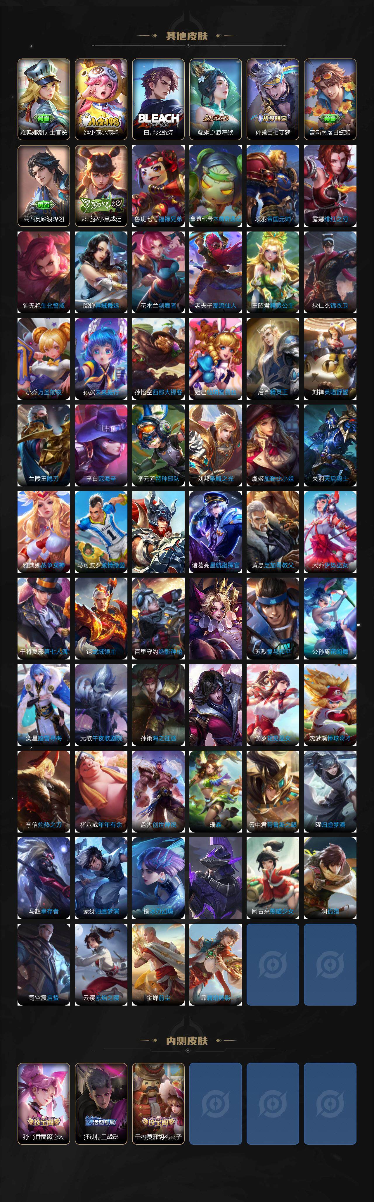 WZLX3379043王者荣耀账号详情图6