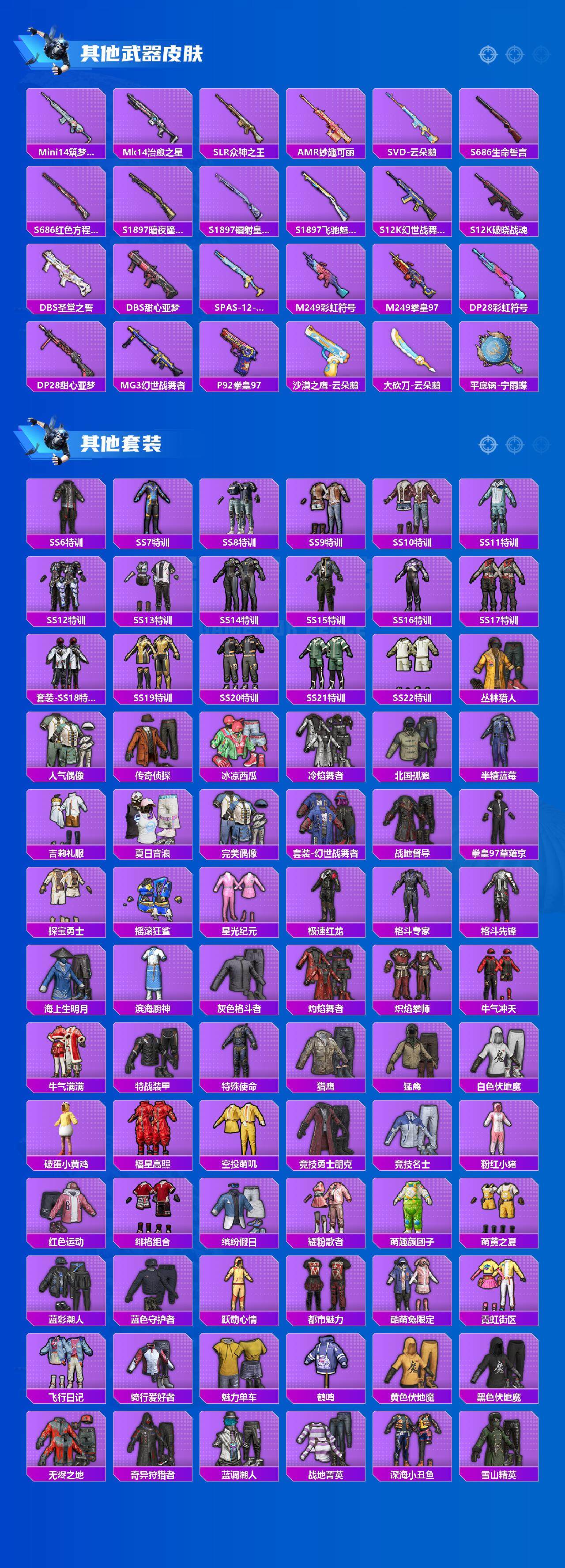 HPCMW3423068和平精英账号详情图3 HPCMW3423068和平精英账号详情图3