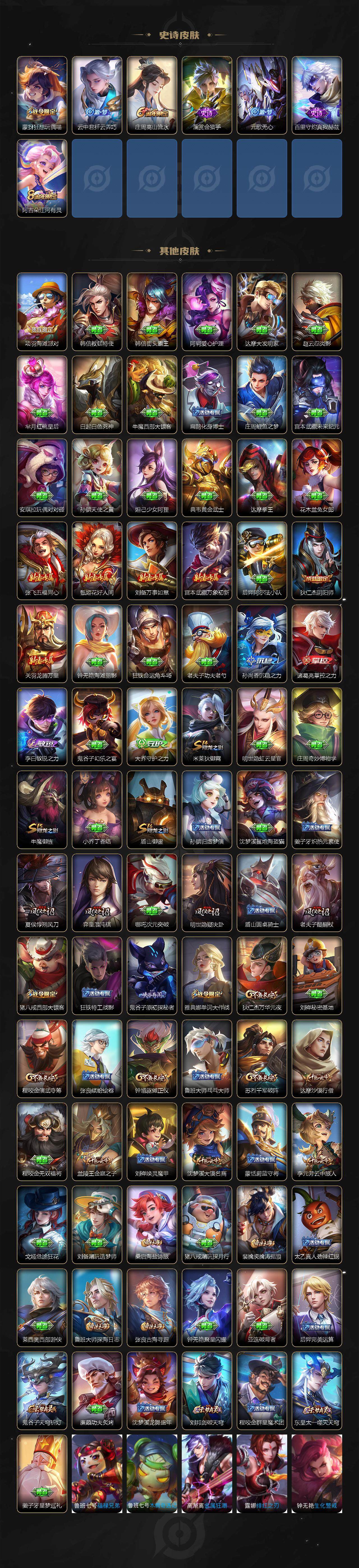 WZCMW3324206王者荣耀账号详情图3