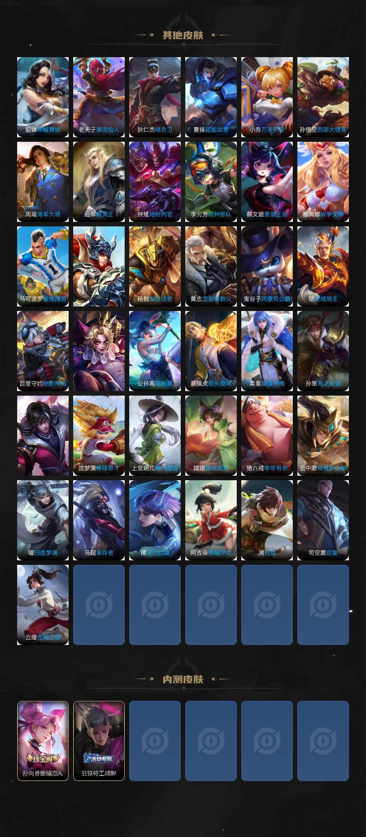 WZCMW3324206王者荣耀账号详情图4