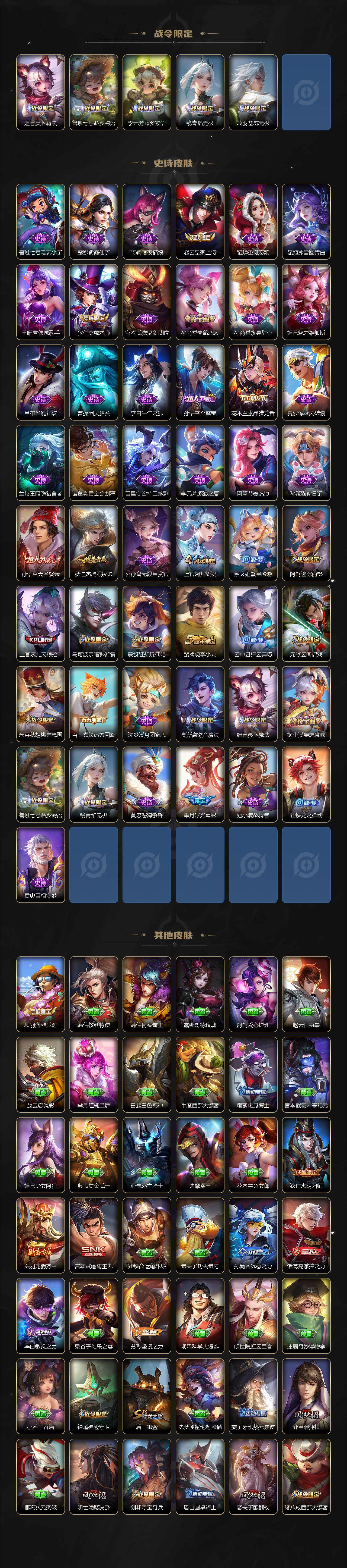 WZJZ3324282王者荣耀账号详情图3