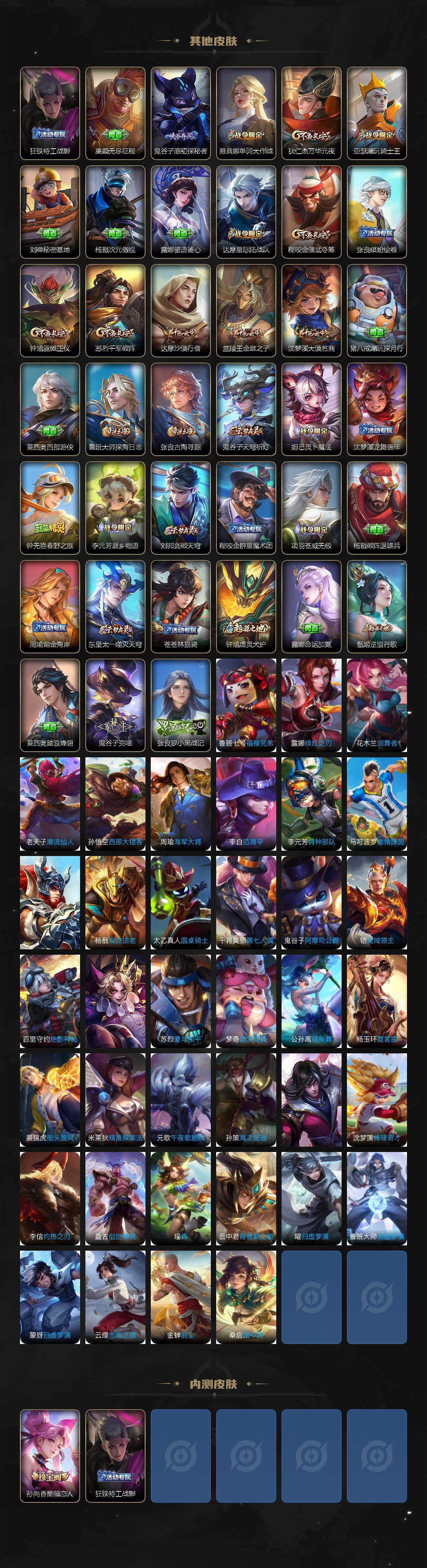 WZJZ3324282王者荣耀账号详情图4