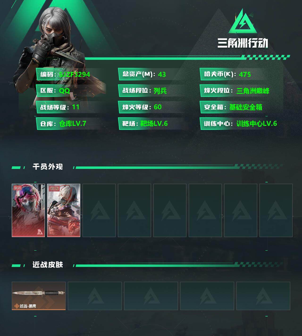 三角洲行动账号QQ【SJZF3294】总资产(M)：43M/哈夫币(K)：475K/哈夫币(K)：475K/全面战场等