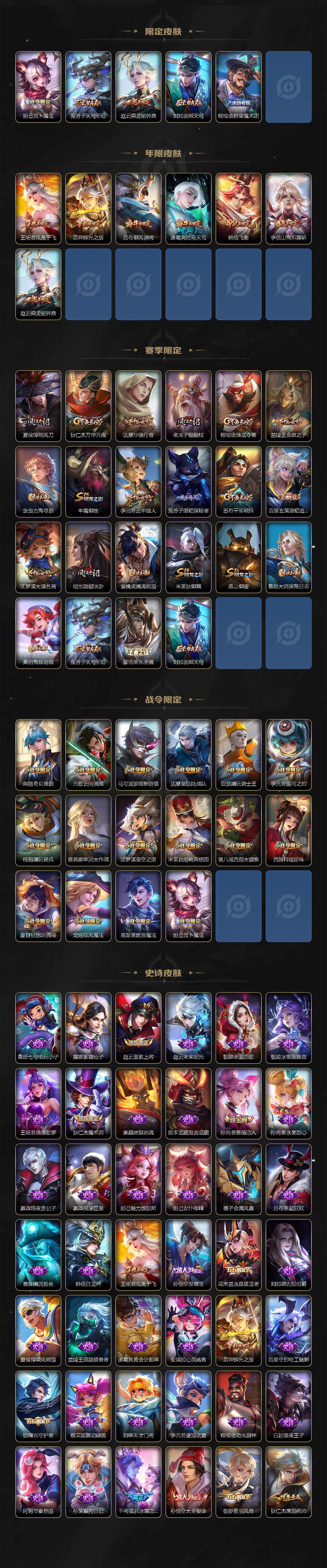 WZEY3325675王者荣耀账号详情图3