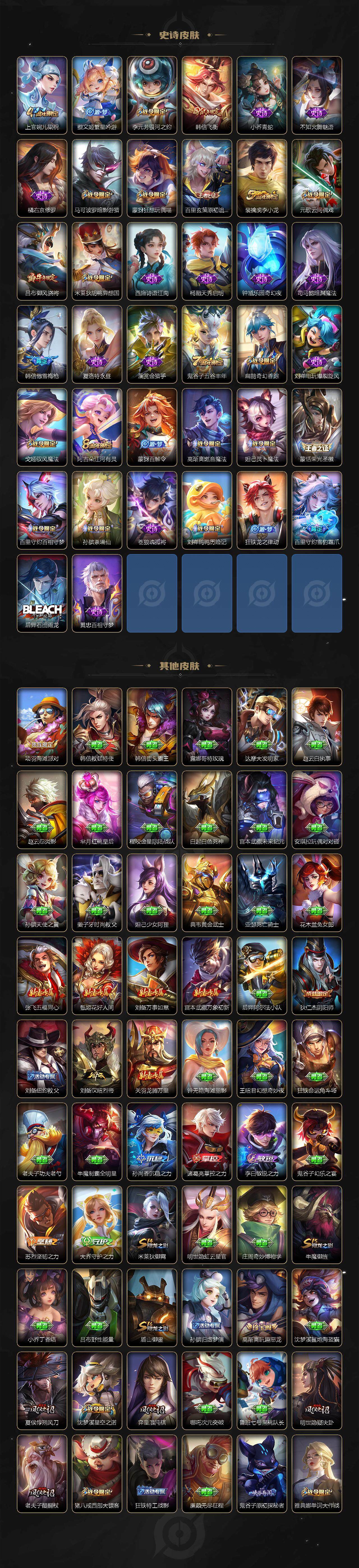 WZEY3325675王者荣耀账号详情图4