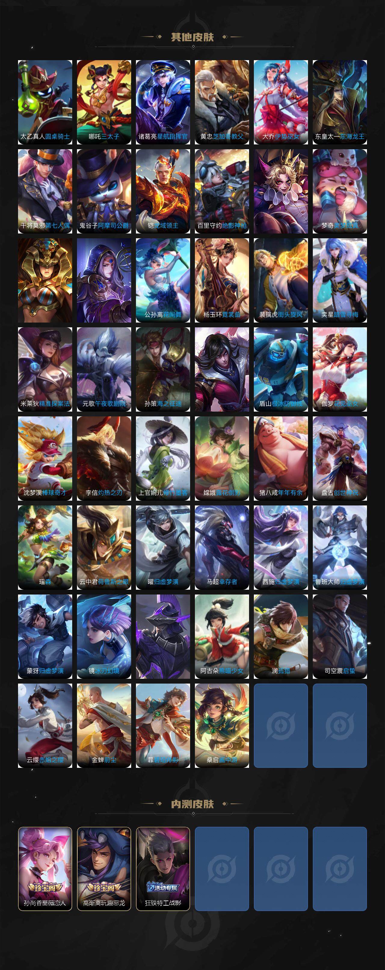 WZEY3325675王者荣耀账号详情图6