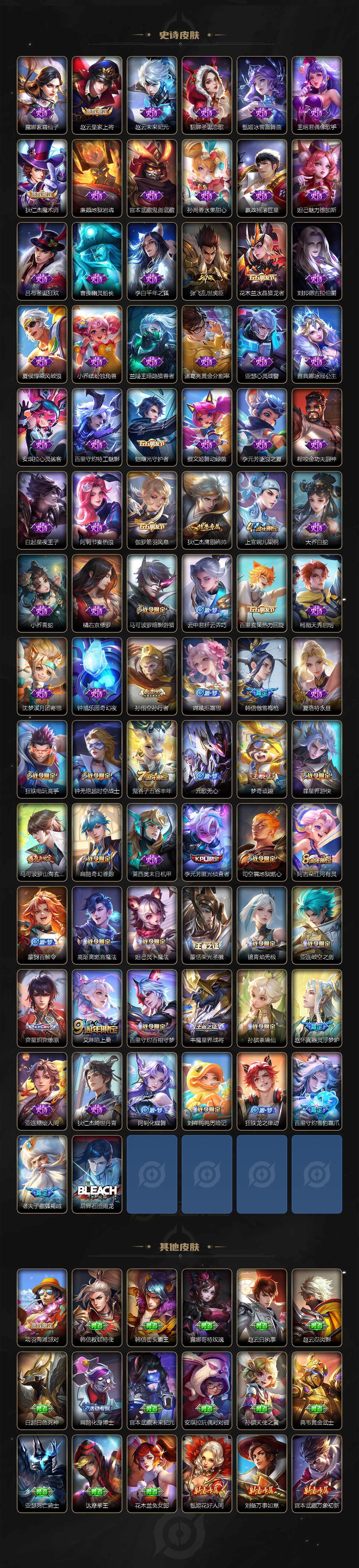 WZLE3372996王者荣耀账号详情图3