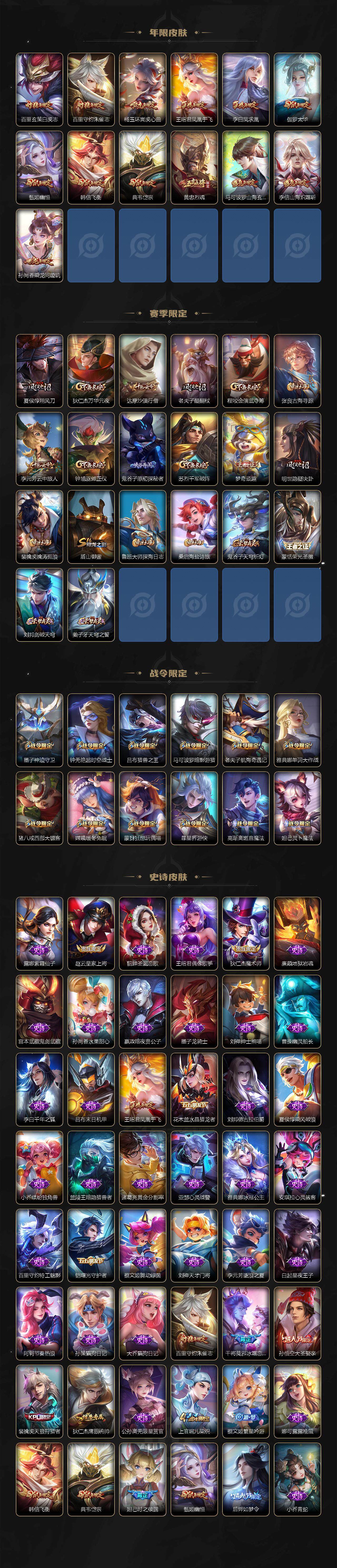 WZLE3335933王者荣耀账号详情图3