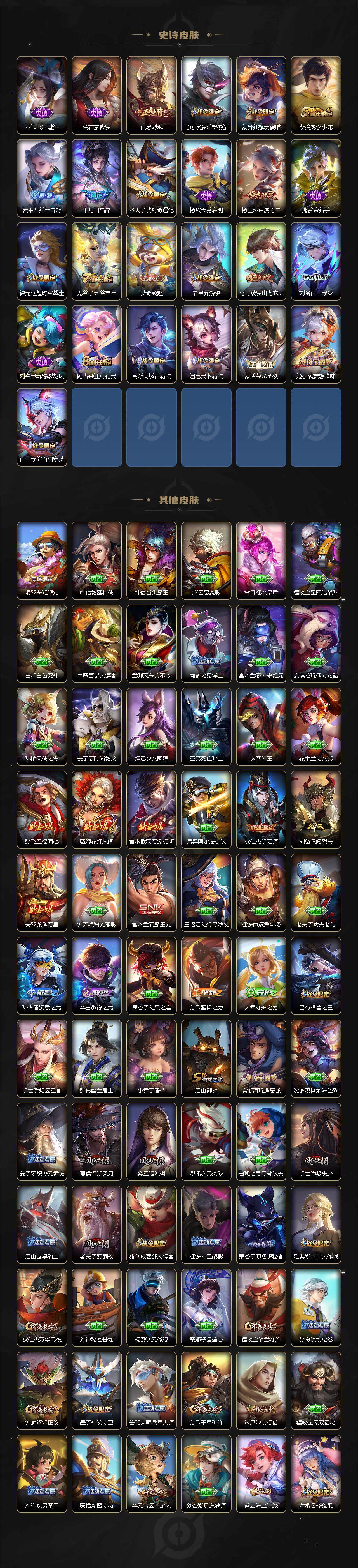 WZLE3335933王者荣耀账号详情图4