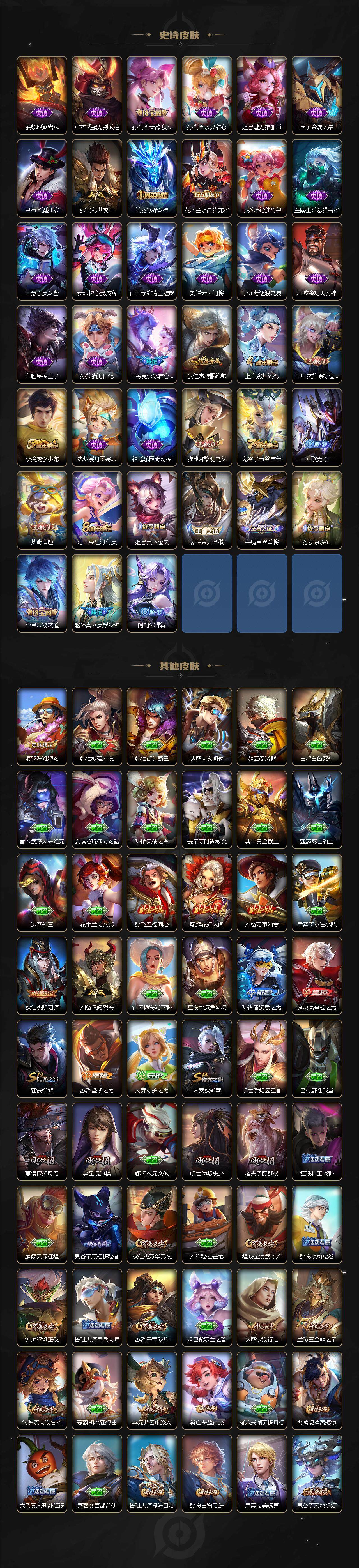 WZLE3325554王者荣耀账号详情图3