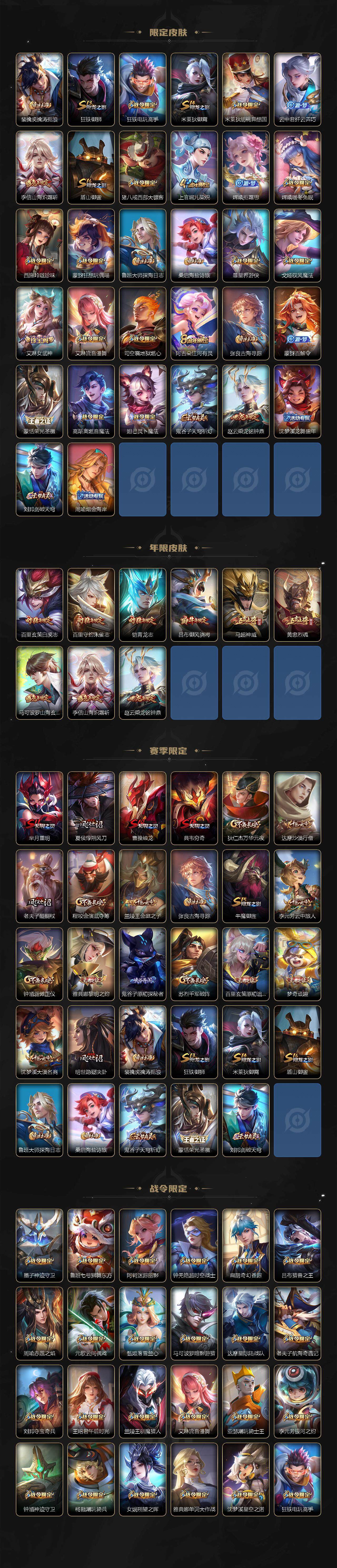 WZLE3325552王者荣耀账号详情图3