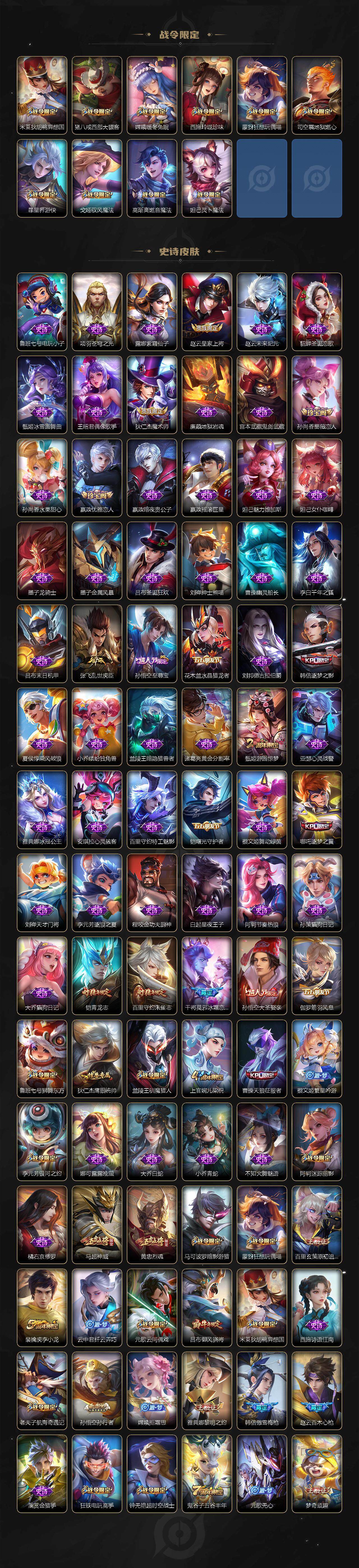 WZLE3325552王者荣耀账号详情图4