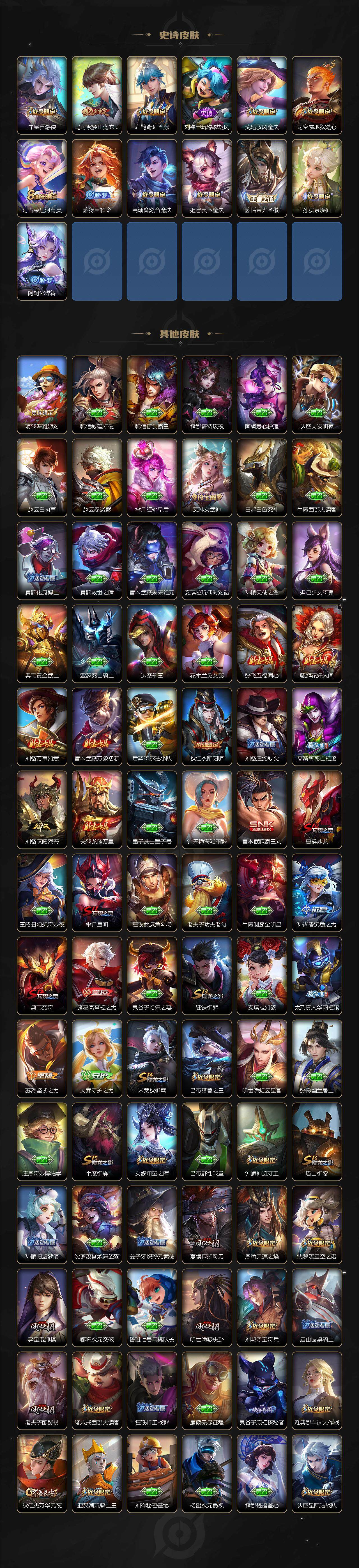 WZLE3325552王者荣耀账号详情图5