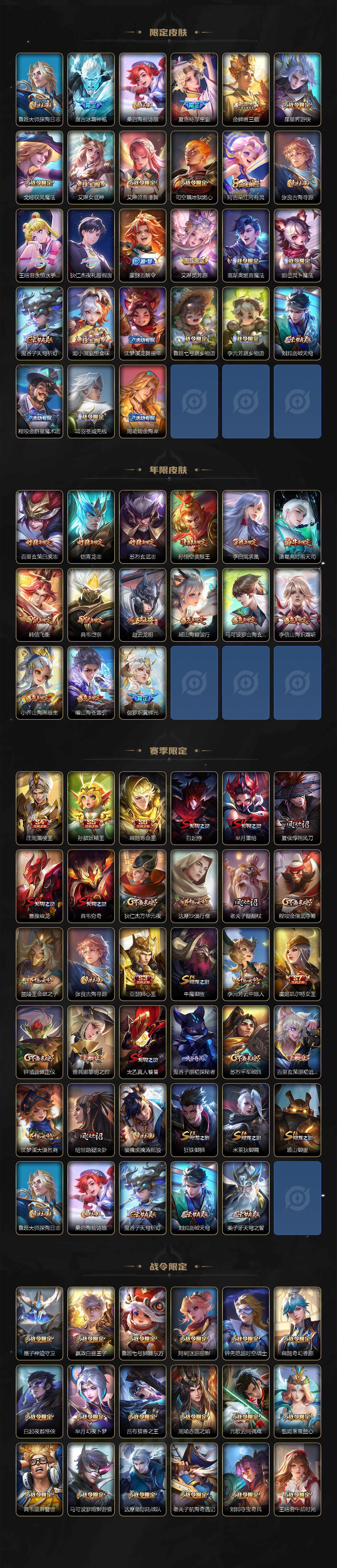 WZCMW3368770王者荣耀账号详情图4