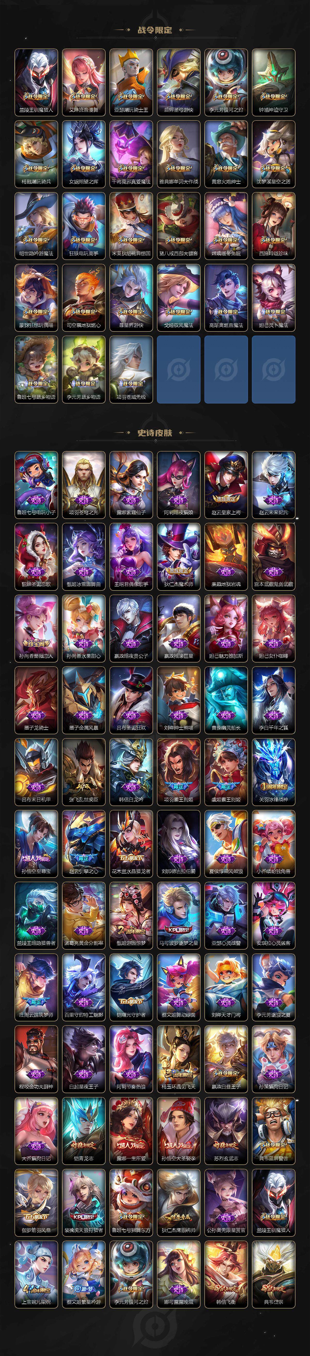 WZCMW3368770王者荣耀账号详情图5