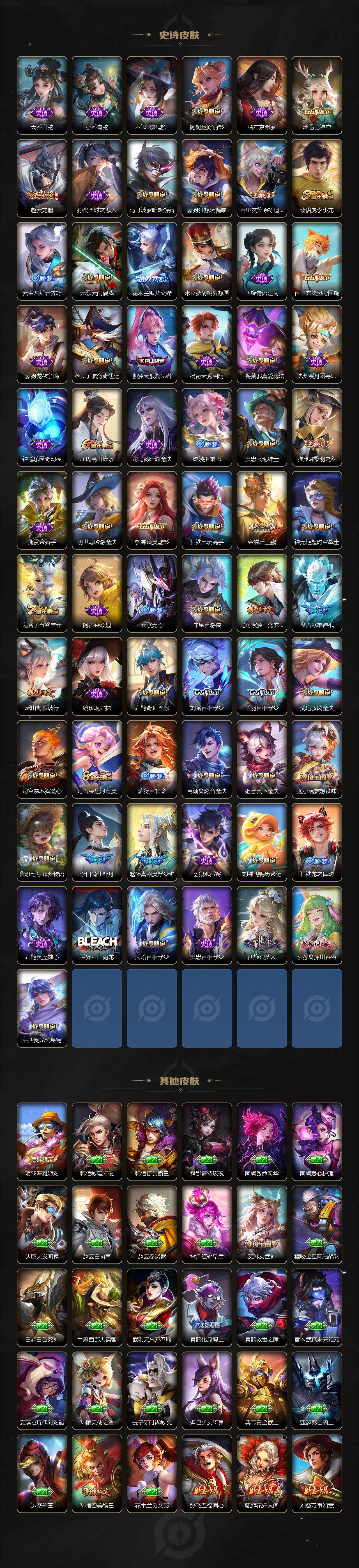 WZCMW3368770王者荣耀账号详情图6