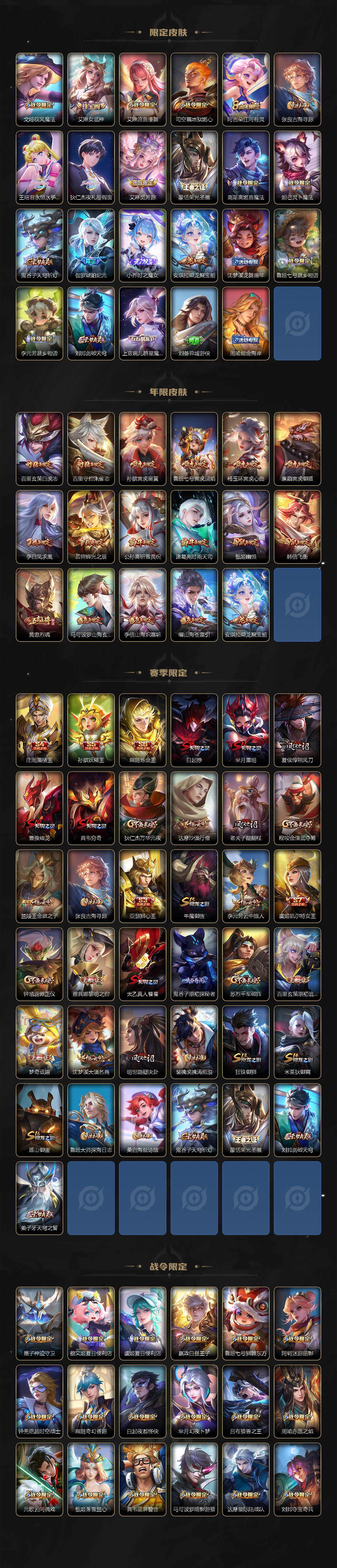 WZCMW3368772王者荣耀账号详情图4